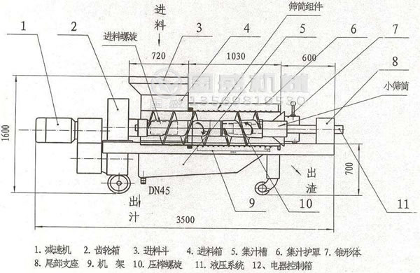 螺旋挤压脱水机原理图