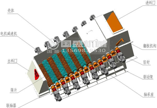 滚动交叉筛煤机