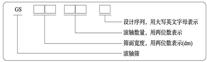 滚轴筛型号标识图