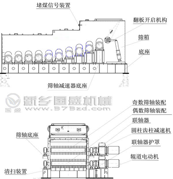 原煤分级滚轴筛